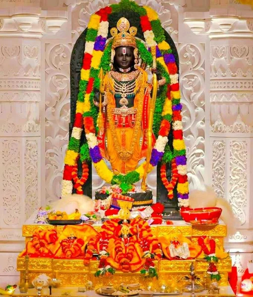 Kashi Package from Bangalore