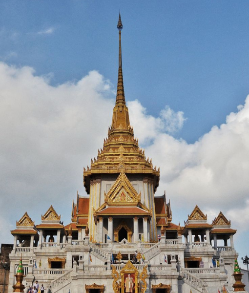 Thailand Packages from Bangalore