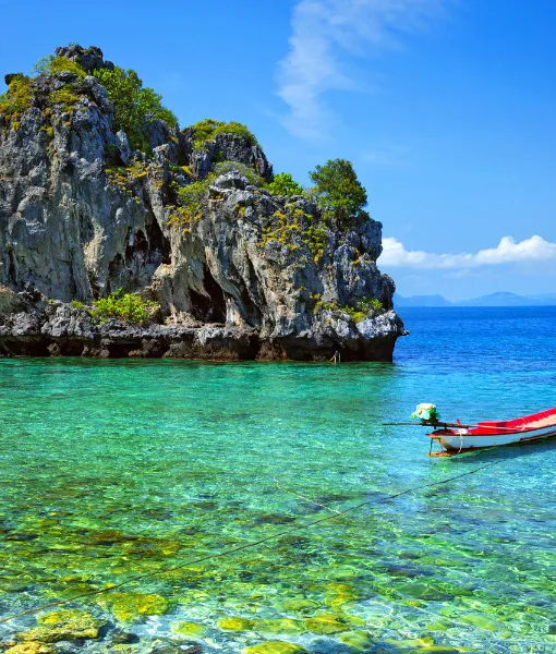 Andaman Nicobar